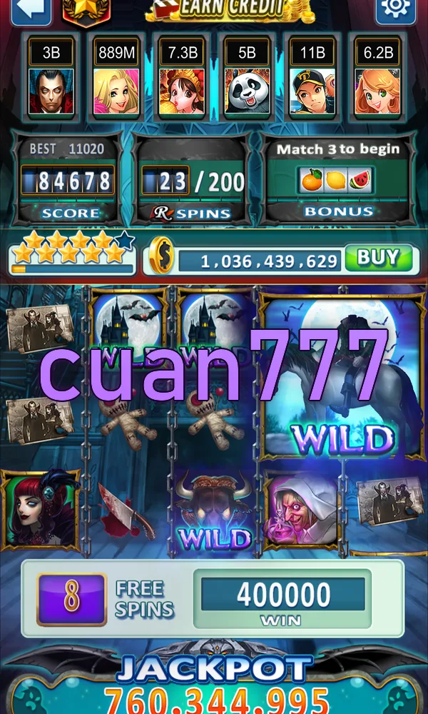 cuan777 Masuk